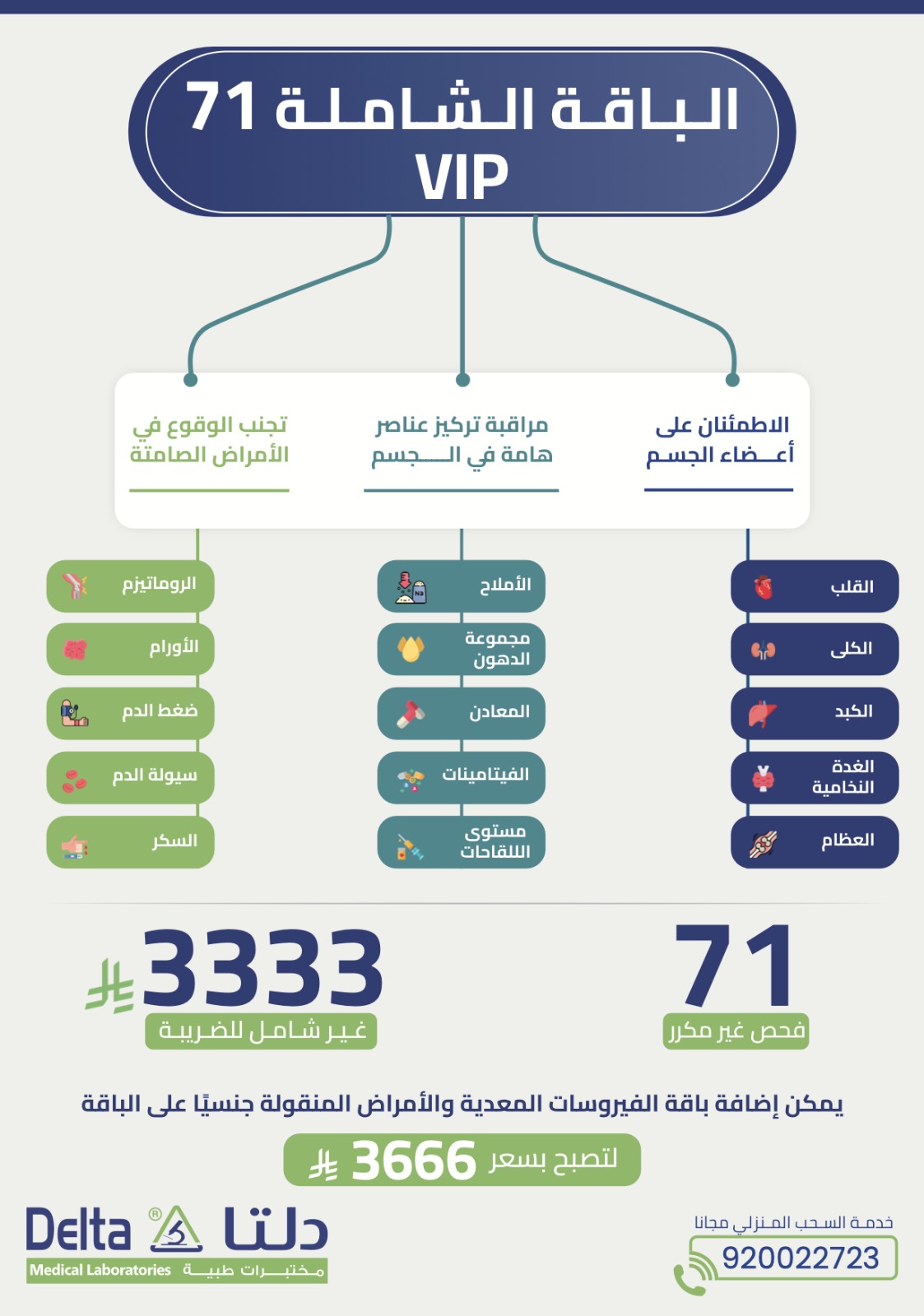 Picture of the test image